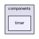 src/components/timer/