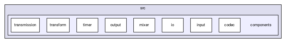 src/components/