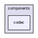src/components/codec/