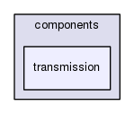 src/components/transmission/