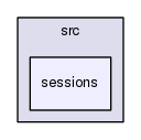 src/sessions/