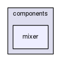 src/components/mixer/