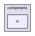 src/components/io/