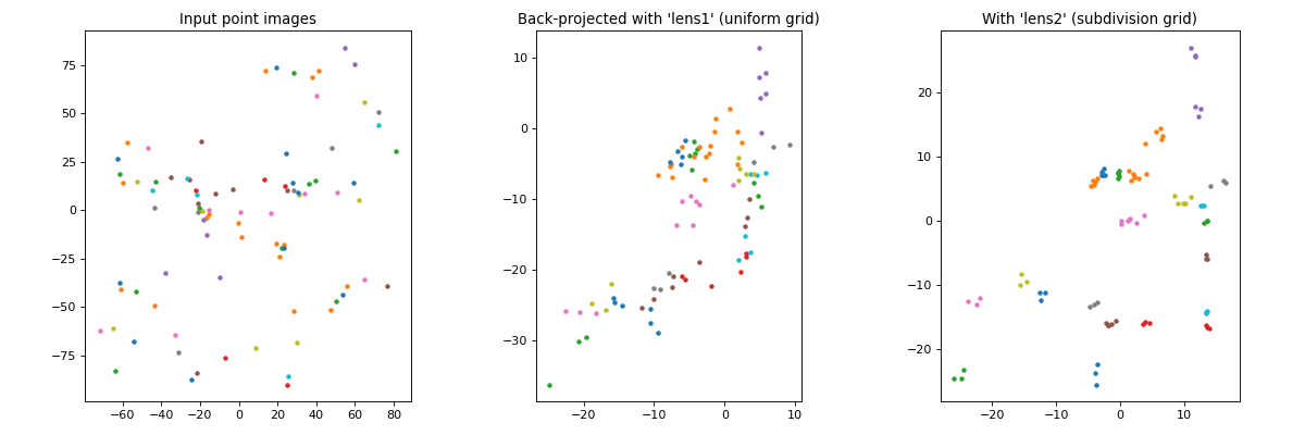 _images/example_backproj.png
