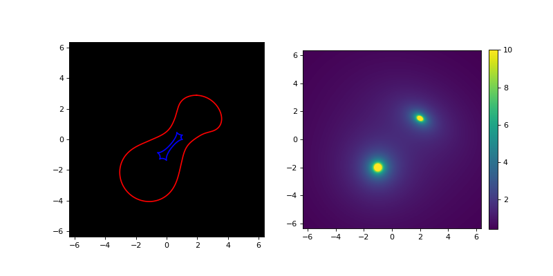 _images/example_plot.png
