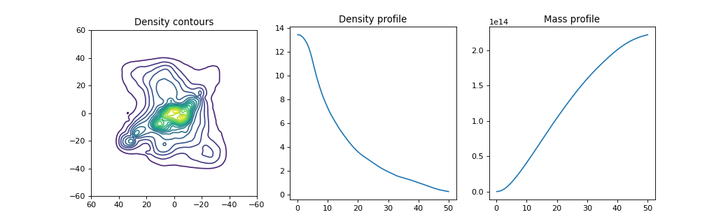 _images/example_plot_cl0024_b.png