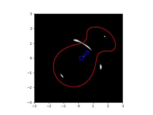_images/example_plot_multiplane.png