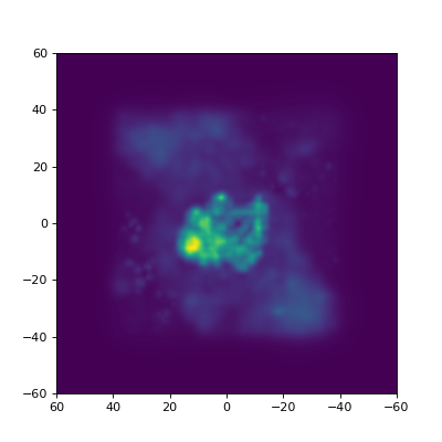 _images/example_plot_stddev.png