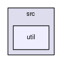 src/util/