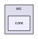 src/core/