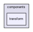 src/components/transform/